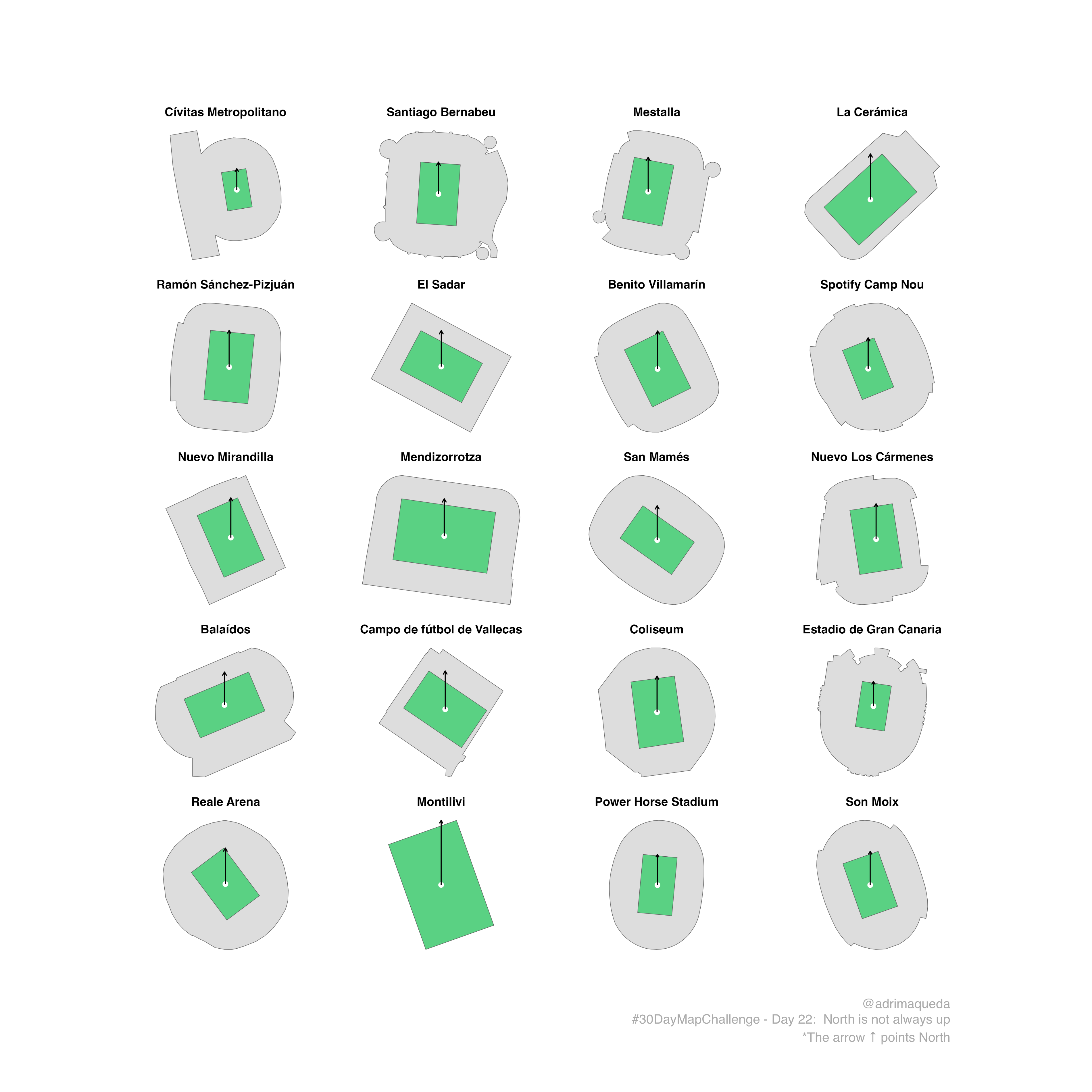 Posición de los estadios de La Liga